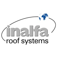 Inalfa Roof Systems Group